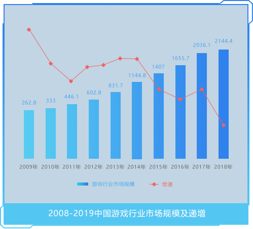 乐鱼·首页